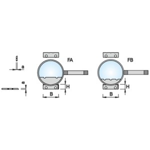 Technical drawing of 23 × 7 × 1.5 mm carbide inserts with FA and FB underside profiles