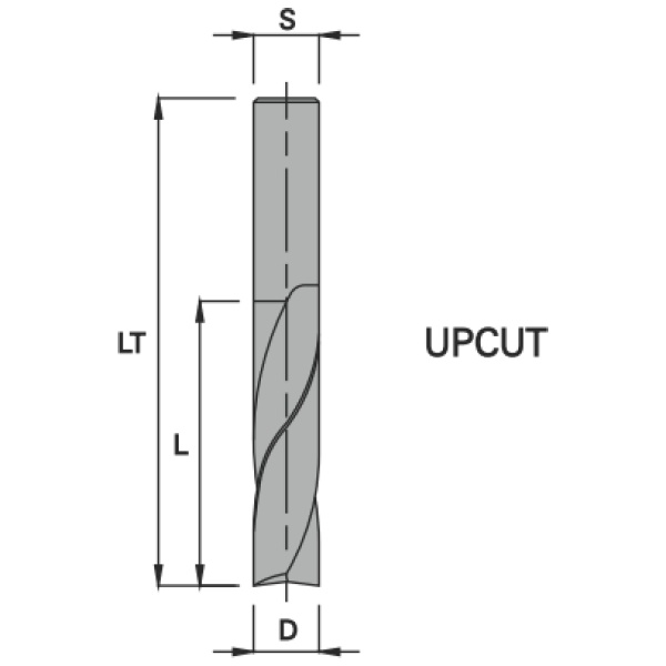 Drill Bit 1