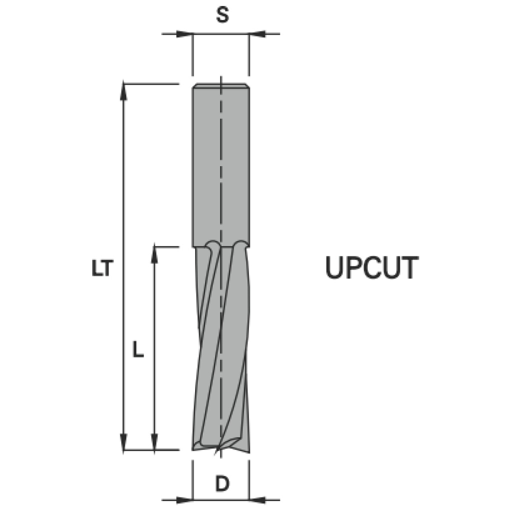 Drill Bit 2