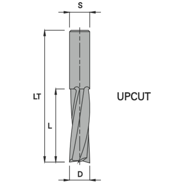 Drill Bit 2