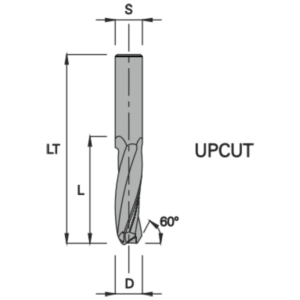 Drill Bit 5