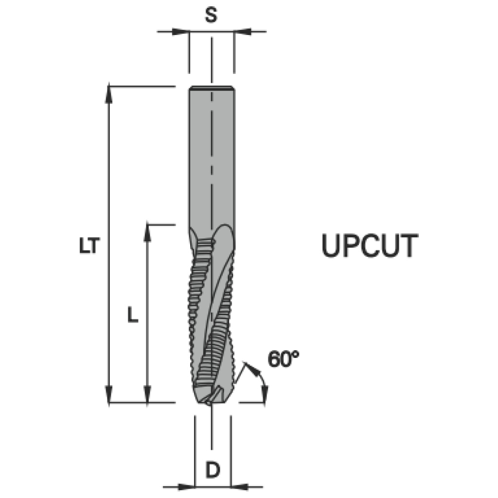 Drill Bit 6