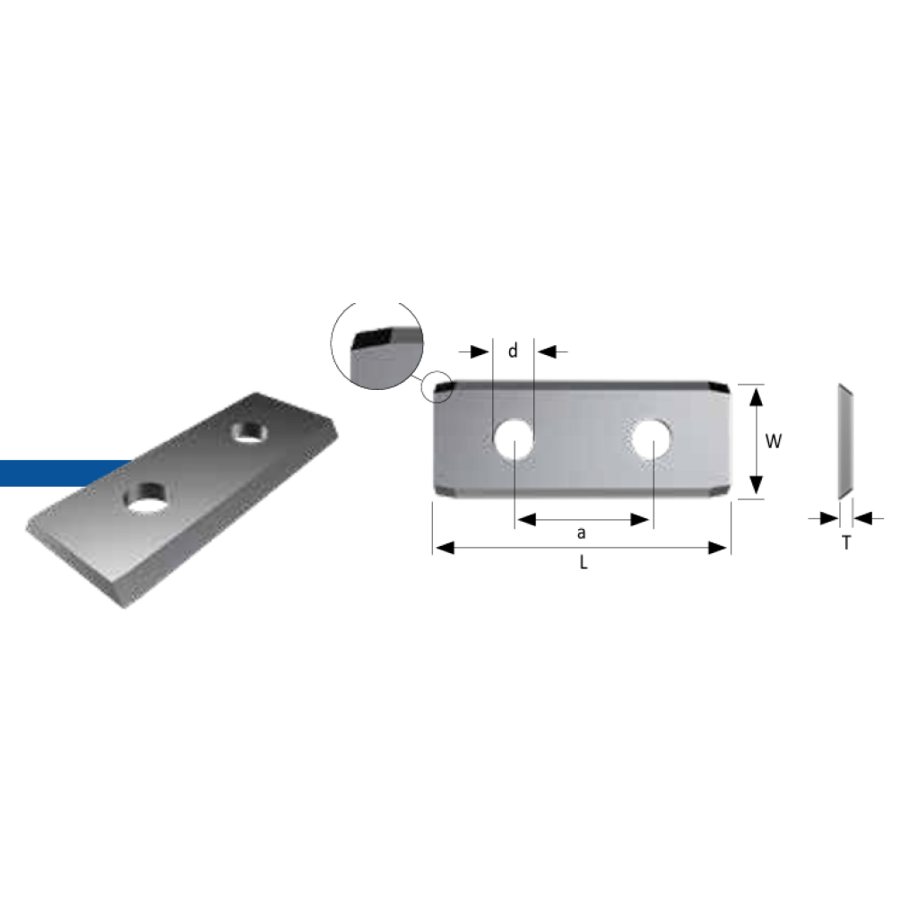 Chamfered edges